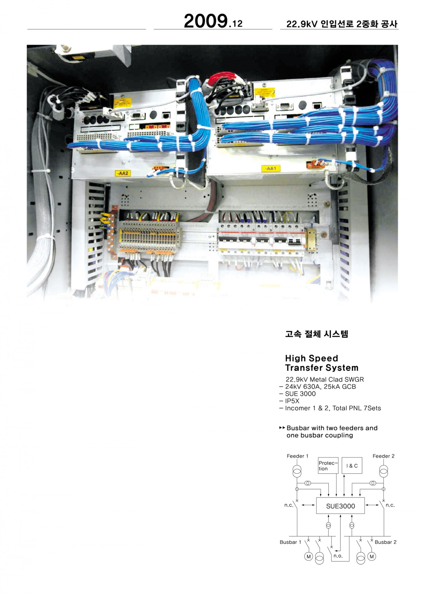 5255f2eb958a5c388b5fd63e720f69f4_1648009819_956.jpg